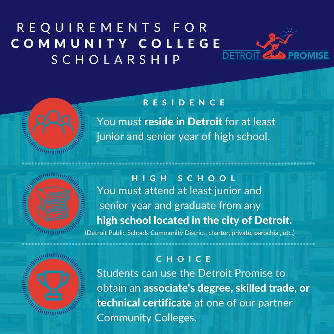 Detroit Promise tweet media