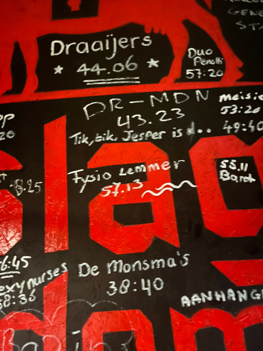 Team meeting at #FysioLemmer. We chose our positions using bold statements. It gave some interesting discussions and insights. Somehow it works better in real life than on SoMe!

Afterwards the brave and clever teamwork helped us to escape from the creepy "Butcher of Oldemarkt".