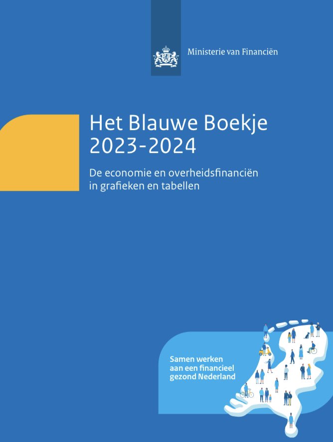 LucStultiens's tweet photo. Nog 1 week tot de verkiezingen. 

Rechtse partijen blijven zeggen hoe gaaf dit land is en dat er niet veel hoeft te veranderen.

Lekker “vooruit kijken”.

Daarom een draadje om te laten zien waarom het écht eerlijker &amp; duurzamer moet in Nederland.

(1/17) https://t.co/YJonSYu2Ce
