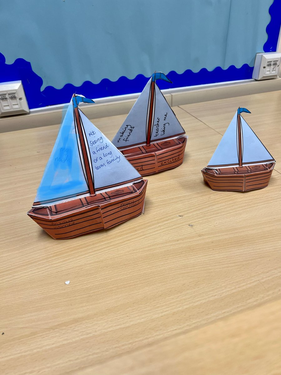 Transition boats - What worries do we have when facing transitions? How does it make us feel?