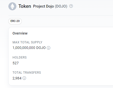 DOJOERC20's tweet photo. $DOJO Airdrop for holders is LIVE.

Claim here: https://t.co/ZUk2UX8PHd https://t.co/KmUHFWiT0O