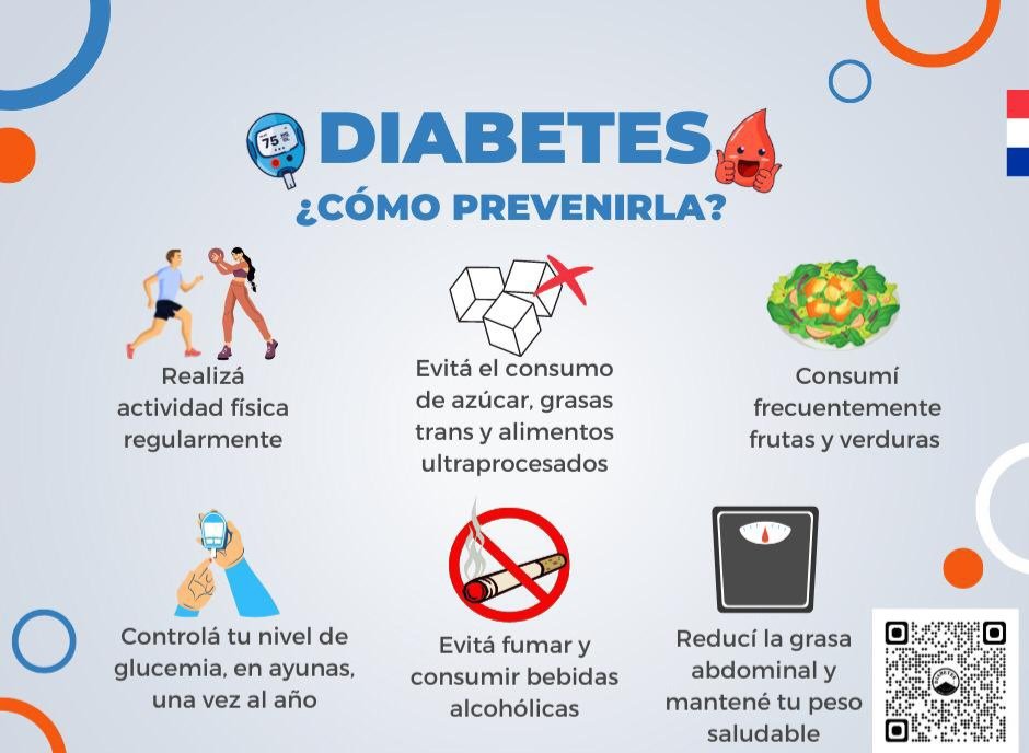 Educar para proteger el futuro
#DiaMundialdelaDiabetes