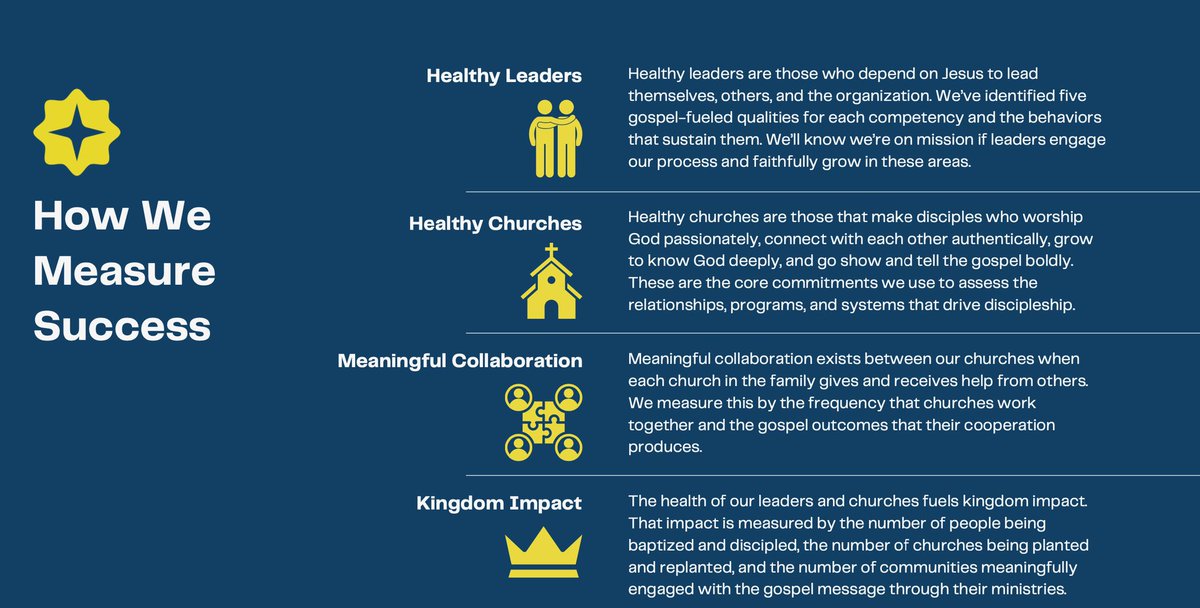 Why we exist as the Calvary Family of Churches…