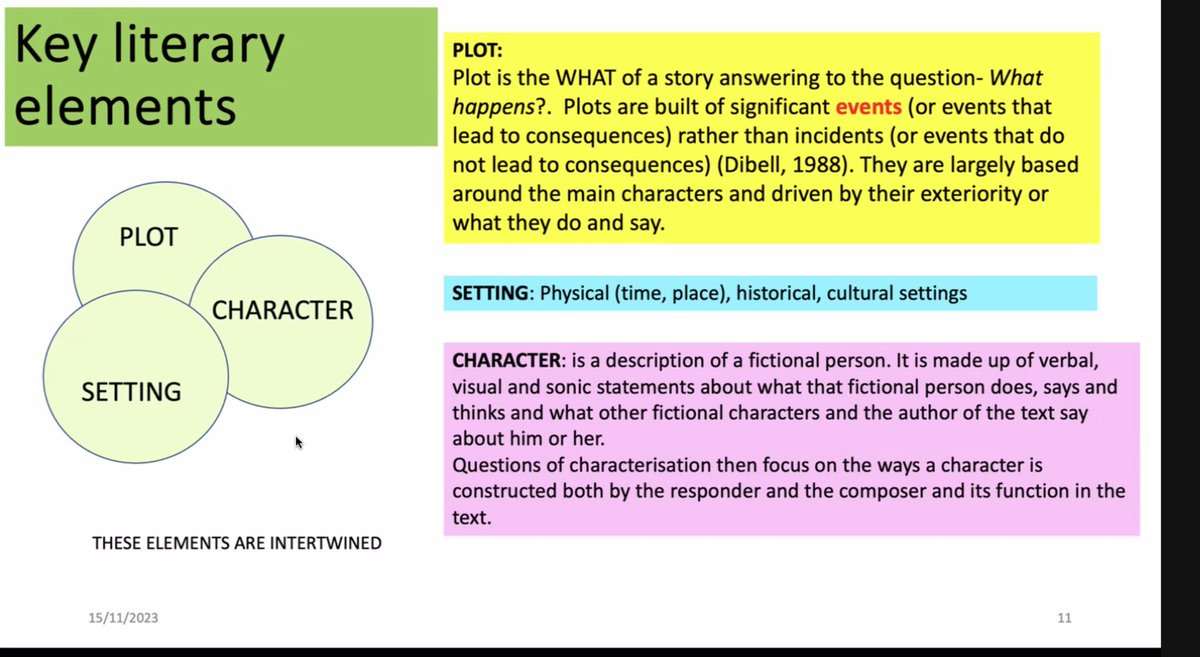 Conference Day 3- Plenary 1 by Dr Thu Ngo happening now! 
#sflig2023 #interestsfl