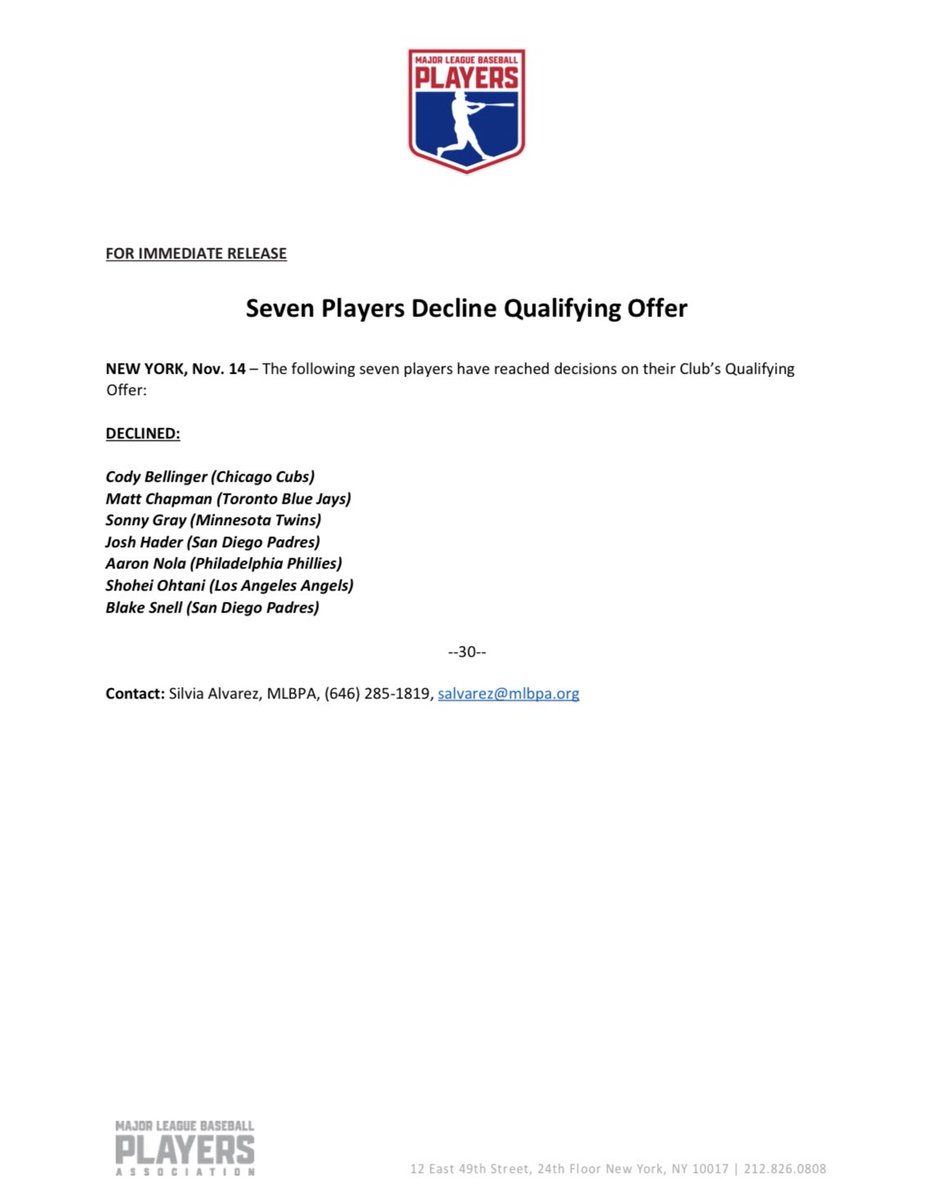 [情報] 大谷翔平等7人拒絕合格報價