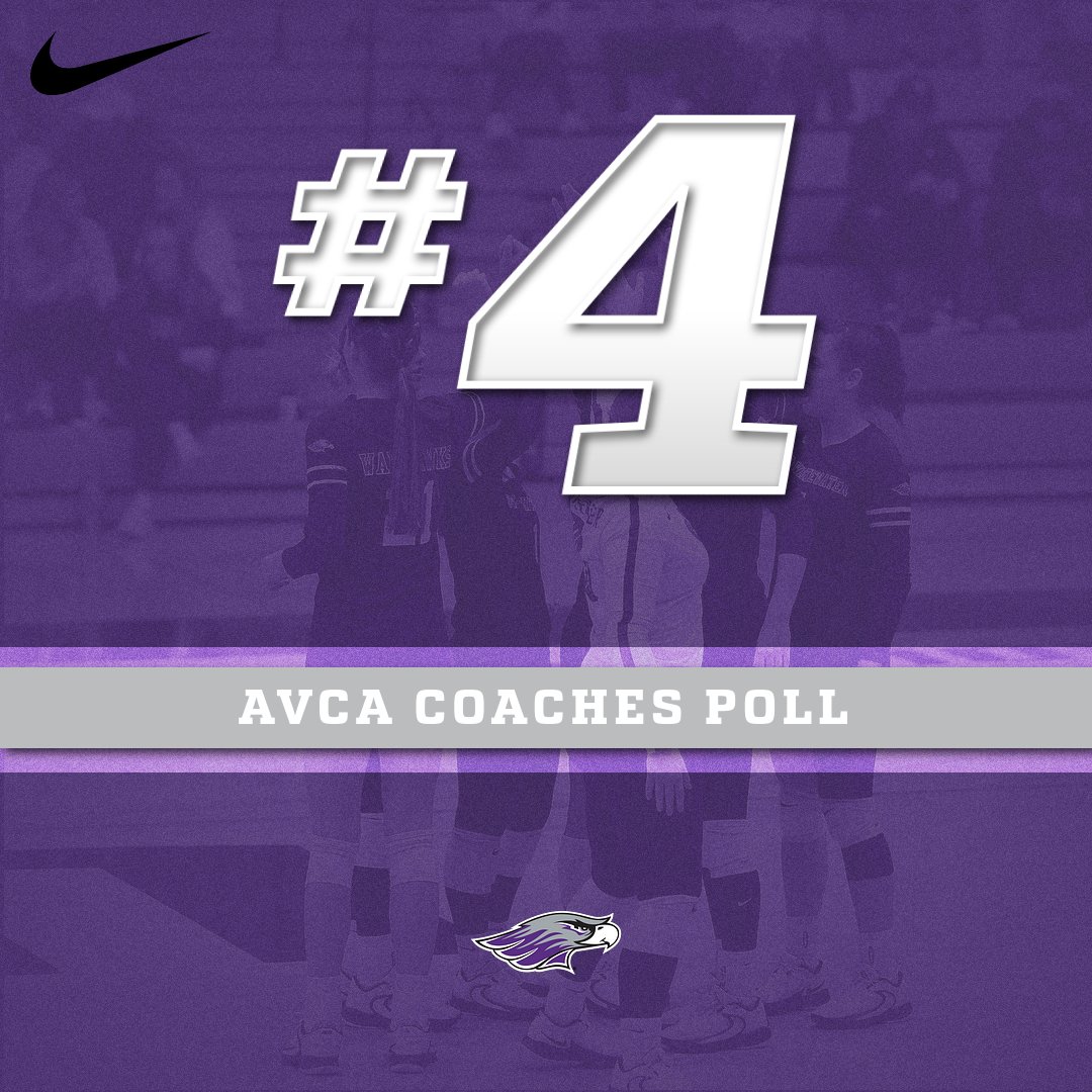 Warhawks are #4 on the AVCA Coaches Poll this week!!
#d3vb #ncaavb #gowarhawks #poweredbytradition