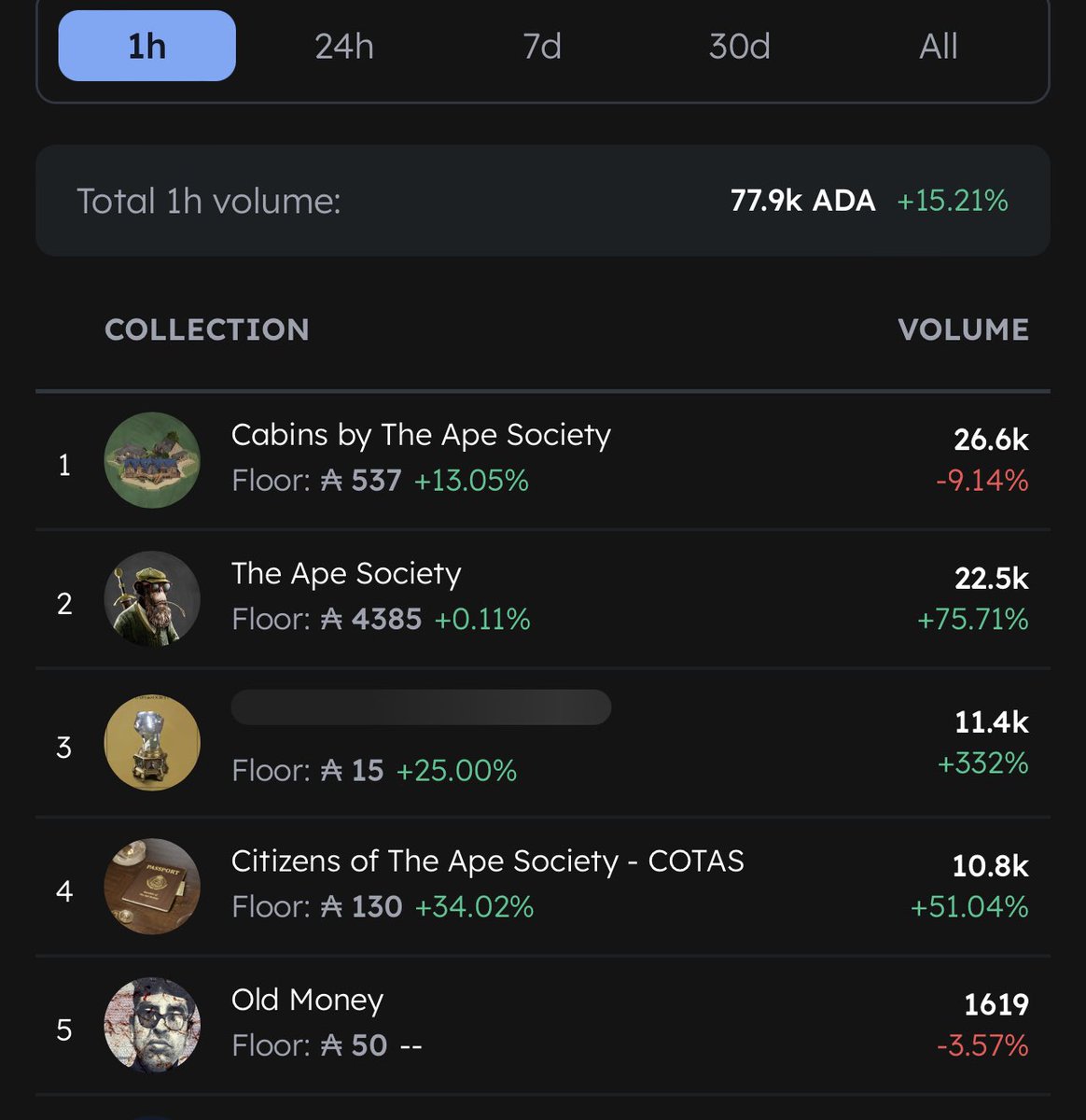 Congo (comeback arc) tweet media