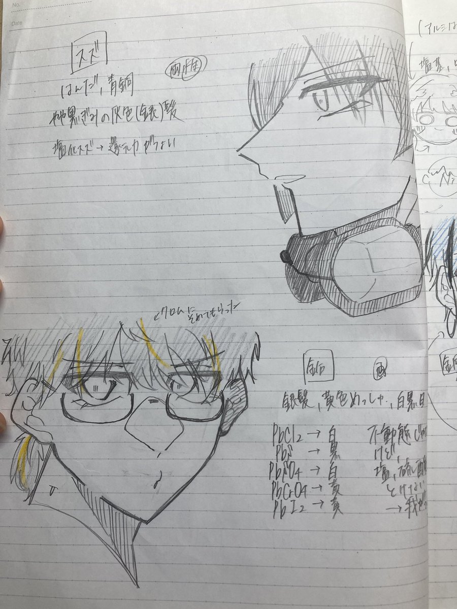 kobitooo555's tweet photo. テスト期間に作ってた無機化学の擬人化

両性元素達は、男か女か分からない系だと思ってます(  ･᷄ὢ･᷅  )

てかテスト期間の絵が雑いッス(๑˙³˙)و https://t.co/ADk3pnw9Kx
