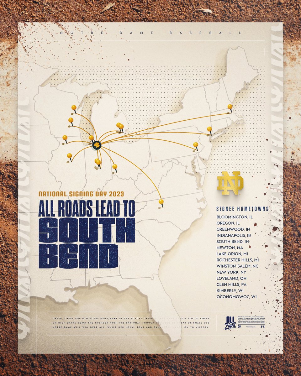 NDBaseball's tweet photo. 𝐖𝐞 𝐠𝐨𝐭 𝐨𝐮𝐫 𝐠𝐮𝐲𝐬.

Our signing class is loaded with talent ready to make an impact. ☘️

#GoIrish https://t.co/O7N1FEPQsl