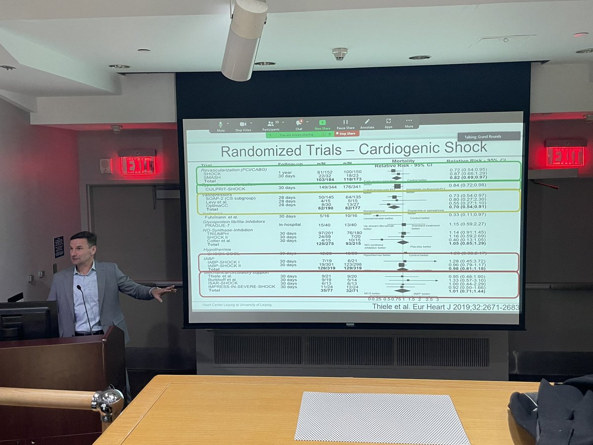 Duke Cardiology Fellows (@dukecardfellows) on Twitter photo Tour de force <a href="/DukeCardiology/">Duke Cardiology</a> Grand Rounds by <a href="/thiele_holger/">Holger Thiele</a> on “Cardiogenic Shock Treatment- Between Clinical Practice and Current Evidence.” <a href="/DukeHeartCenter/">Duke Heart</a> <a href="/DukeHrtFailure/">Duke Heart Failure</a> <a href="/DukeMedSchool/">Duke University School of Medicine</a> <a href="/manesh_patelMD/">Manesh Patel</a> <a href="/JasonKatzMD/">Jason N. Katz</a> @jennifer_rymer <a href="/Nishant_ShahMD/">Nishant Shah, MD</a> Tour de force <a href="/DukeCardiology/">Duke Cardiology</a> Grand Rounds by <a href="/thiele_holger/">Holger Thiele</a> on “Cardiogenic Shock Treatment- Between Clinical Practice and Current Evidence.” <a href="/DukeHeartCenter/">Duke Heart</a> <a href="/DukeHrtFailure/">Duke Heart Failure</a> <a href="/DukeMedSchool/">Duke University School of Medicine</a> <a href="/manesh_patelMD/">Manesh Patel</a> <a href="/JasonKatzMD/">Jason N. Katz</a> @jennifer_rymer <a href="/Nishant_ShahMD/">Nishant Shah, MD</a>