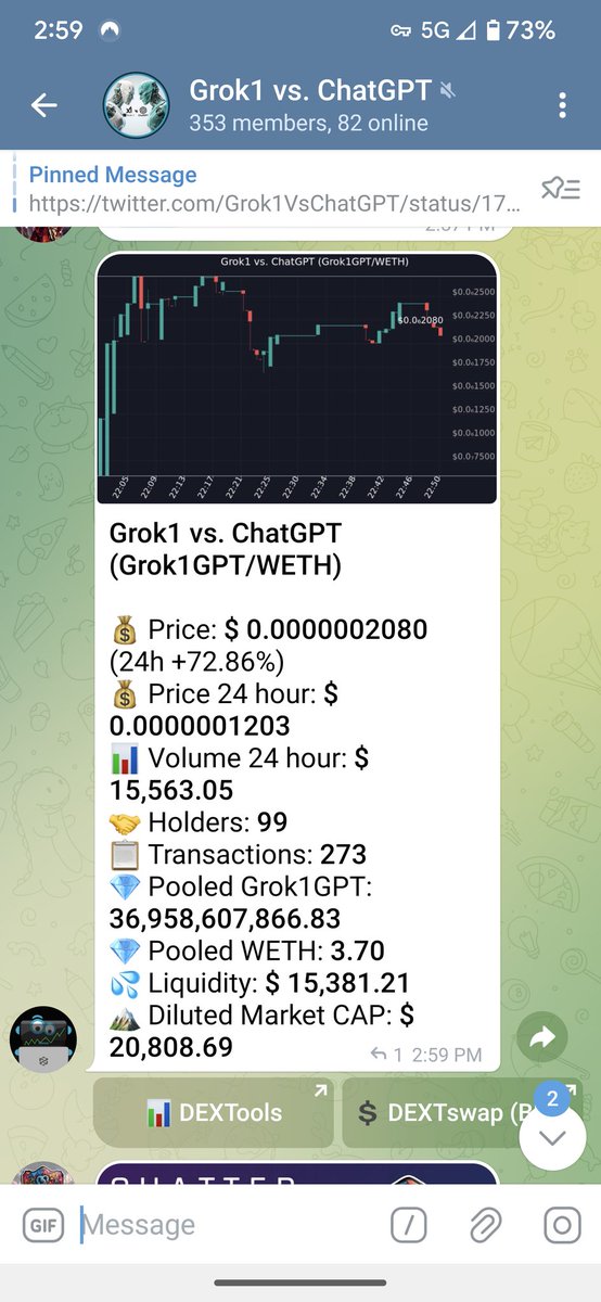 Grok1VsChatGPT's tweet photo. Chart looking bullish AF!!
TG: https://t.co/s5Sa3hhbuY

#Grok #Crypto #ETH #Bitcoin https://t.co/qIuymEhTON