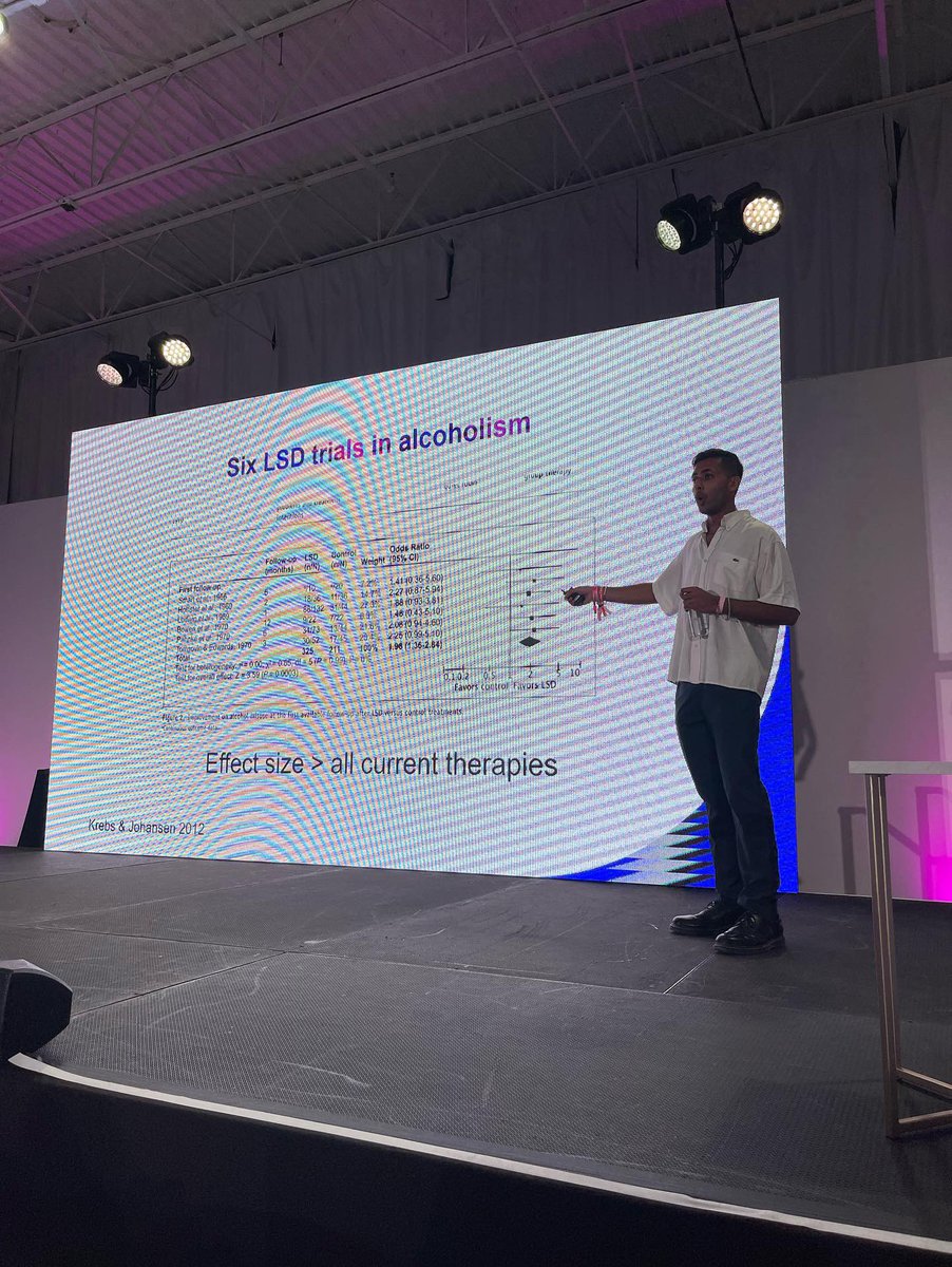 Here our @RayyanZafar6 at @wonderlandconf discussing novel psychedelic treatments for AUD, covering the large treatment gap in alcohol and other addictions, the foundations of psychedelic research in the AA as well as future studies to uncover mechanism of action of psychedelics.