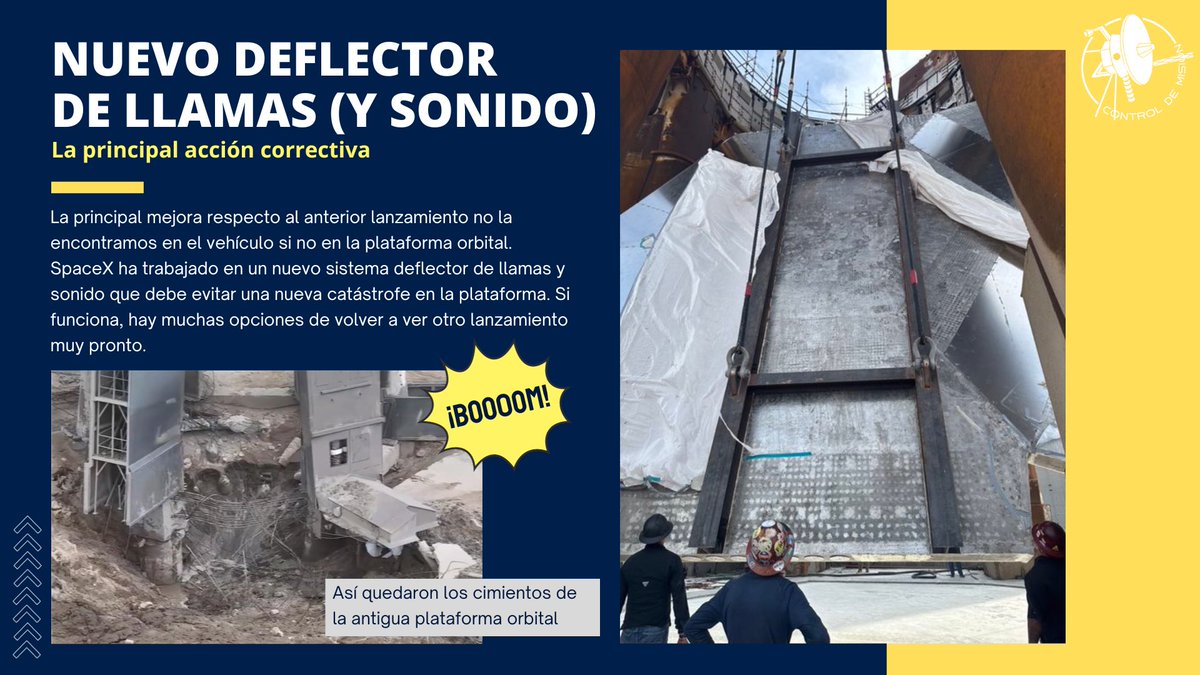 📊🚀Estas son algunas de las infografías que os tengo preparadas para el GRAN directo de este viernes.

El objetivo es vivir juntos el esperadísimo lanzamiento de #starship con toda la información necesaria para disfrutarlo al máximo! 

Os dejo el enlace al directo debajo👇🏻