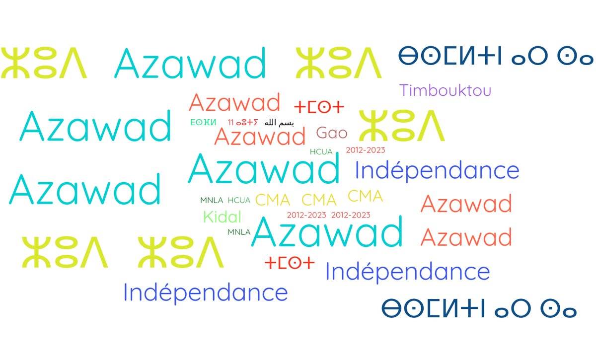 sahara-sahel.info/posts/azawad-l… #No_to_genocide_of_civilians_in_Azawad #Azawad #CSP_PSD #Touareg #Famas #Wagner #crimesdeguerre #droits_humains #sahara_sahel_info