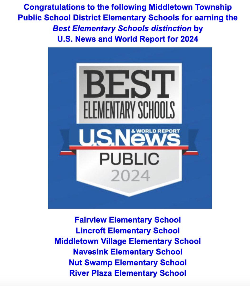 Dr. Jessica Alfone (@soccer26mom) on Twitter photo Congratulations to a number of our <a href="/MTPSpride/">Middletown Township Public Schools</a> elementary schools on being recognized as a top Elementary School in NJ by U.S. News and World Report! <a href="/Frank_Cap1_BOE/">Frank Capone</a> <a href="/MTPSFairview/">Fairview Elementary</a> <a href="/MrJesseHerbert/">Jesse Herbert</a> <a href="/careyalbanese/">Carey Albanese</a> @RPPrincipal <a href="/LincroftSchool/">Lincroft Leopards</a> Congratulations to a number of our <a href="/MTPSpride/">Middletown Township Public Schools</a> elementary schools on being recognized as a top Elementary School in NJ by U.S. News and World Report! <a href="/Frank_Cap1_BOE/">Frank Capone</a> <a href="/MTPSFairview/">Fairview Elementary</a> <a href="/MrJesseHerbert/">Jesse Herbert</a> <a href="/careyalbanese/">Carey Albanese</a> @RPPrincipal <a href="/LincroftSchool/">Lincroft Leopards</a>