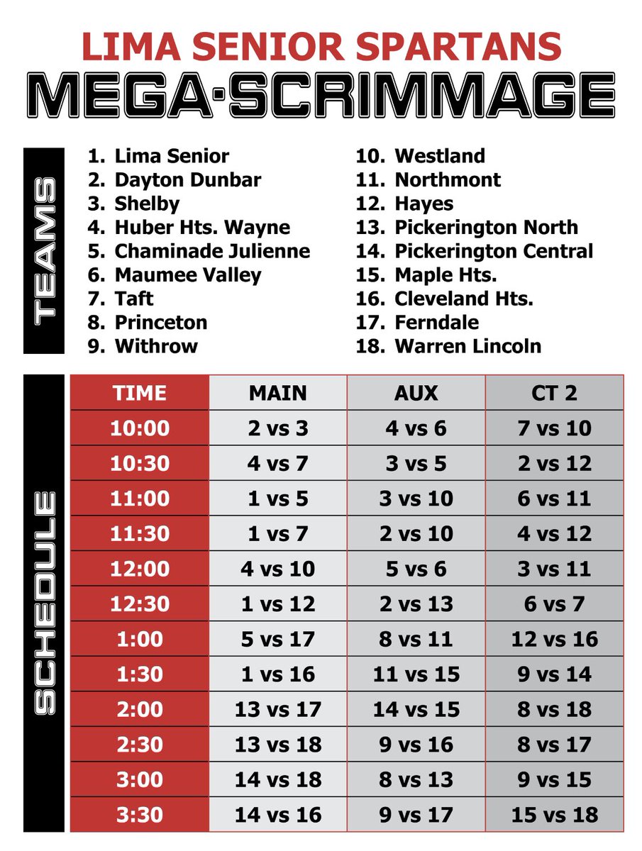 🚨 10th Annual Mega Scrimmage 
🚨 Sat, Nov 18
🚨 Lima Senior HS