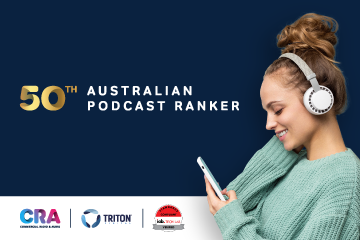 The Australian Podcast Ranker has now measured a total of 2.8 billion downloads since its launch four years ago, with the 50th monthly Ranker released today by Triton Digital. tinyurl.com/57wspbsb
