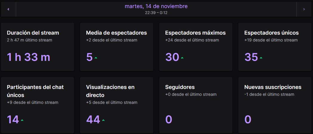 ItsRomous ⚡︎ tweet media