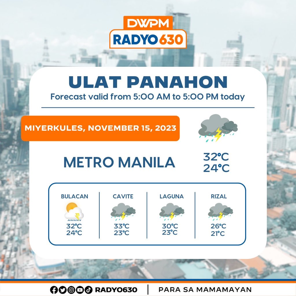 Radyo630's tweet photo. Manatiling mapagmatyag at ligtas at alamin ang ULAT PANAHON ngayong Miyerkules, Nobyembre 15, 2023, mula sa PAGASA weather center.
Stay safe and updated, mga ka-serbisyo! π€οΈ
Source: @dost_pagasa
#WeatherUpdate #DWPM #Radyo630 #TeleRadyoSerbisyo https://t.co/Yie8JfrFTG
