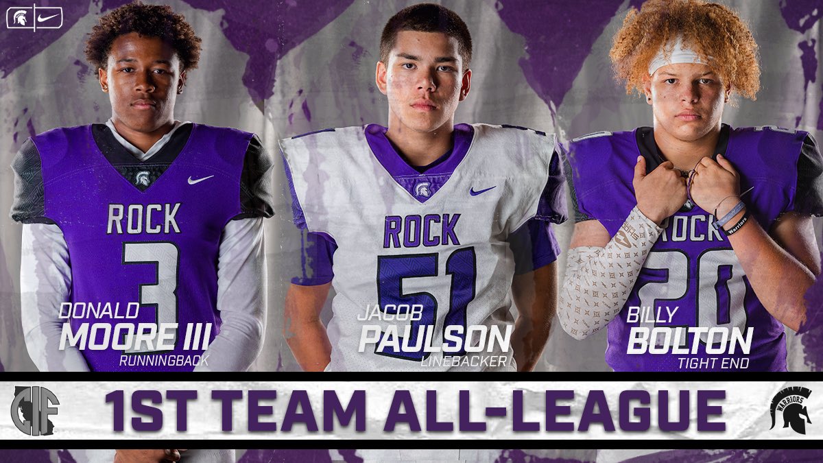 Rock Academy Football tweet media