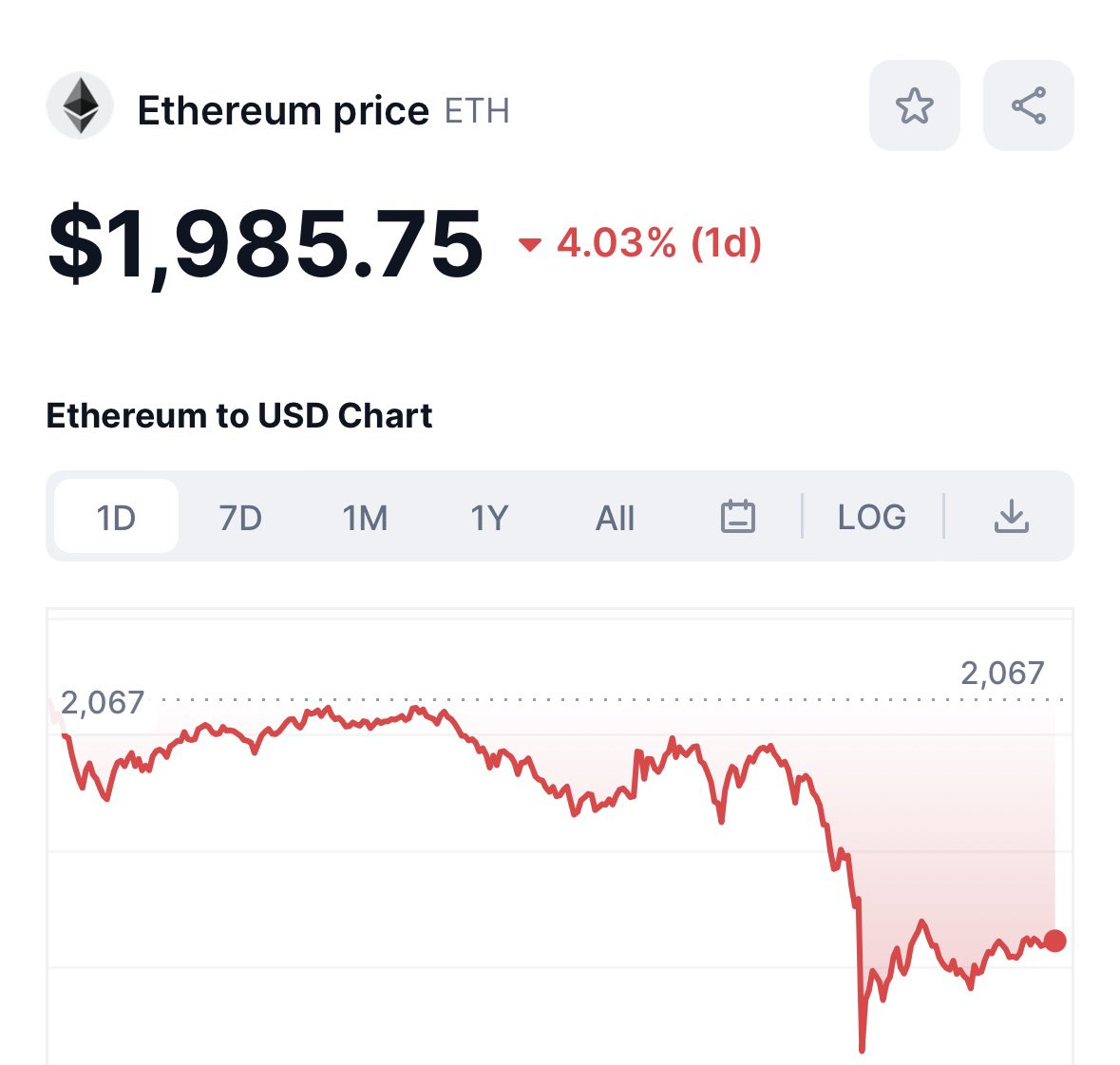 TruongN97585178's tweet image. Bitcoin - ETH  Price Today (15/11/2023)
 💕💕✈️✈️ 
@MEME @CRYPTO @PEPE @BITCOIN