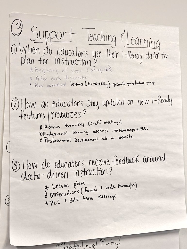 Esther Loor (@esloor) on Twitter photo Spent the afternoon with <a href="/FariasJaguars/">Nataly Farias</a>, <a href="/mrkozak111/">Evan Kozak</a> and Ms. Ziegler at the <a href="/iReady/">i-Ready</a> Principal Academy. #datadig #stretchgrowth Spent the afternoon with <a href="/FariasJaguars/">Nataly Farias</a>, <a href="/mrkozak111/">Evan Kozak</a> and Ms. Ziegler at the <a href="/iReady/">i-Ready</a> Principal Academy. #datadig #stretchgrowth