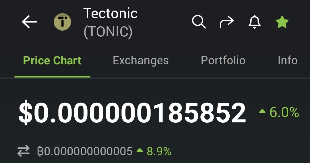 🥳🥳
#crofam
#Tectonic 
#Tonic