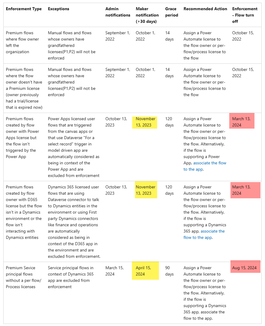 Natraj Yegnaraman tweet media
