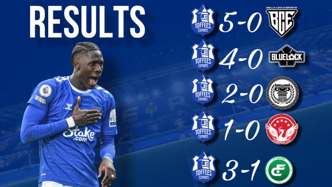 VPG TOFFEES ESPORTS (@thevpgtoffees) on Twitter photo Toffees 5 - 0 Bella Ciao
⚽️⚽️⚽️🤝 <a href="/TheFatbellyFred/">Fred</a>
⚽️<a href="/Vpg_Josh10/">TripleJ11-_-</a>
⚽️Zy
🤝Voltz
Toffees 4 - 0 Blue Lock
⚽️⚽️⚽️🤝Fred
⚽️🤝Zyriical
🤝🤝Josh
Toffees 2 - 0 Odyssey
⚽️Zy
⚽️Voltz
🤝Johnboy
Toffees 1 - 0 Default
Toffees 3 - 1 CF CAPONE
⚽️Gelder
⚽️Josh
⚽️Zy
🤝🤝Fred
🤝<a href="/UncleConza/">Connor Barham</a> Toffees 5 - 0 Bella Ciao
⚽️⚽️⚽️🤝 <a href="/TheFatbellyFred/">Fred</a>
⚽️<a href="/Vpg_Josh10/">TripleJ11-_-</a>
⚽️Zy
🤝Voltz
Toffees 4 - 0 Blue Lock
⚽️⚽️⚽️🤝Fred
⚽️🤝Zyriical
🤝🤝Josh
Toffees 2 - 0 Odyssey
⚽️Zy
⚽️Voltz
🤝Johnboy
Toffees 1 - 0 Default
Toffees 3 - 1 CF CAPONE
⚽️Gelder
⚽️Josh
⚽️Zy
🤝🤝Fred
🤝<a href="/UncleConza/">Connor Barham</a>