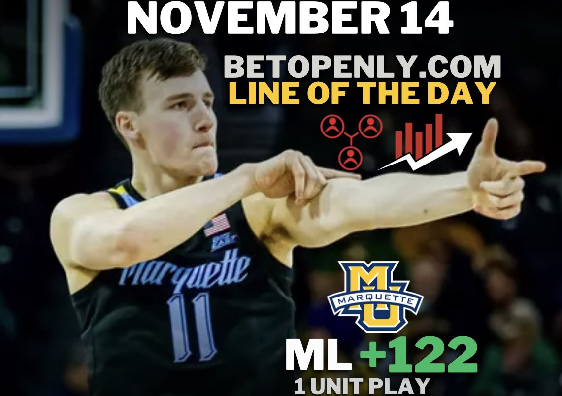 TaileredPicks's tweet image. 11/14 “@BetOpenly Line of the Day”

Marquette ML (+122) 

The Golden Eagles are +115 on most books. 

Better lines, better odds. 😎  @Gino_BetOpenly