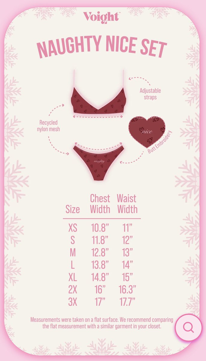 VoightSizes's tweet image. 