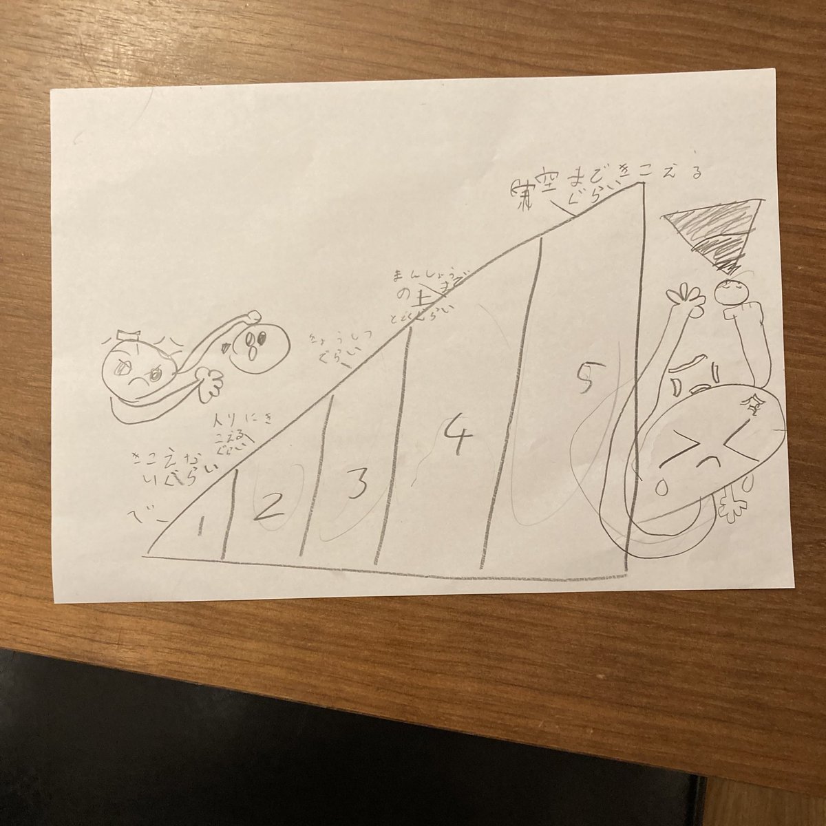声の大きさについて。たしかにたしかに。保育園にも小学校にもあるやつ! 