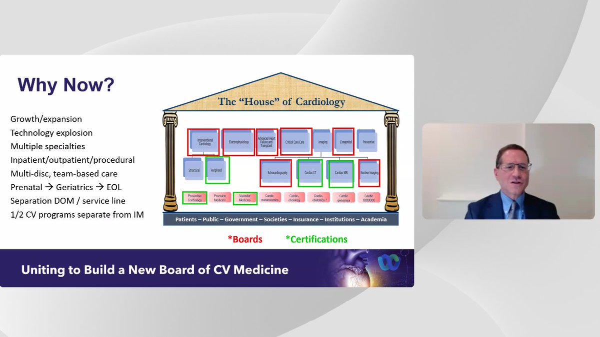 American College of Cardiology (@accintouch) on Twitter photo 💬This is the opportune time to partner with the ABMS. - Jeffrey Kuvin <a href="/JTKuvin/">Jeffrey Kuvin</a> during tonight's webinar on building a new board of CV medicine
Learn more: cvboard.org
<a href="/American_Heart/">American Heart Association</a> <a href="/HFSA/">HFSA</a> <a href="/HRSonline/">Heart Rhythm Society</a> <a href="/SCAI/">SCAI</a> 💬This is the opportune time to partner with the ABMS. - Jeffrey Kuvin <a href="/JTKuvin/">Jeffrey Kuvin</a> during tonight's webinar on building a new board of CV medicine
Learn more: cvboard.org
<a href="/American_Heart/">American Heart Association</a> <a href="/HFSA/">HFSA</a> <a href="/HRSonline/">Heart Rhythm Society</a> <a href="/SCAI/">SCAI</a>