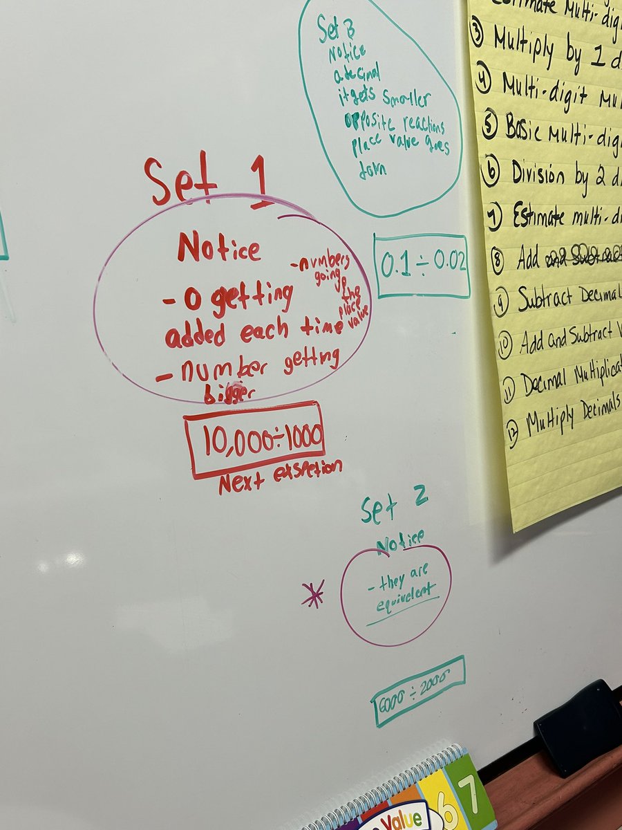 staci_durnin's tweet photo. Noticing patterns in decimal division expressions. #Mineolaproud of the Ss discussions, use of vocabulary and collaboration. #BuildingThinkingClassrooms #randomgroups #onemarker https://t.co/RCH9CHMSmq
