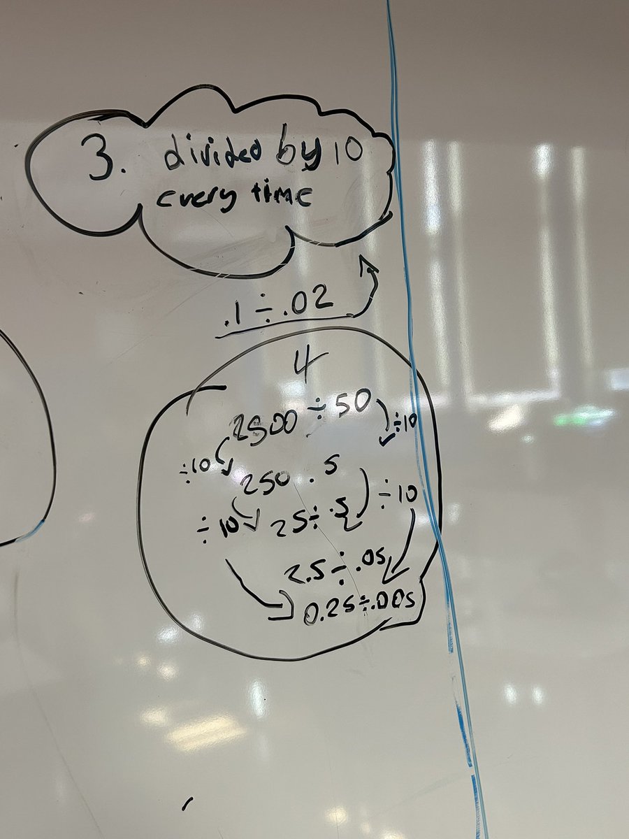 staci_durnin's tweet photo. Noticing patterns in decimal division expressions. #Mineolaproud of the Ss discussions, use of vocabulary and collaboration. #BuildingThinkingClassrooms #randomgroups #onemarker https://t.co/RCH9CHMSmq