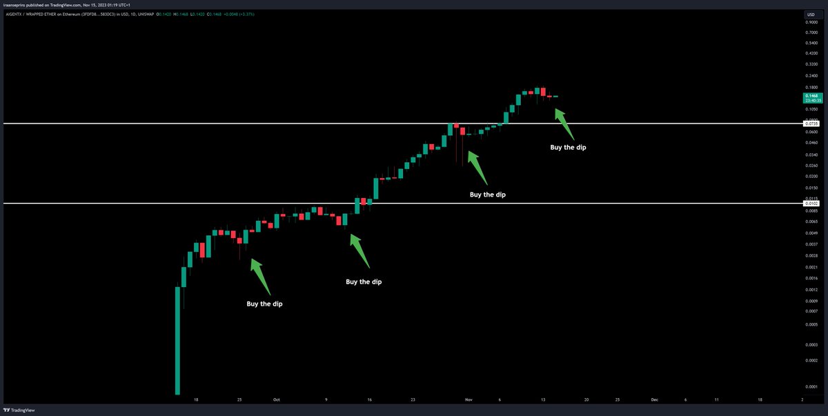 STASHER 🥷🏼 tweet media