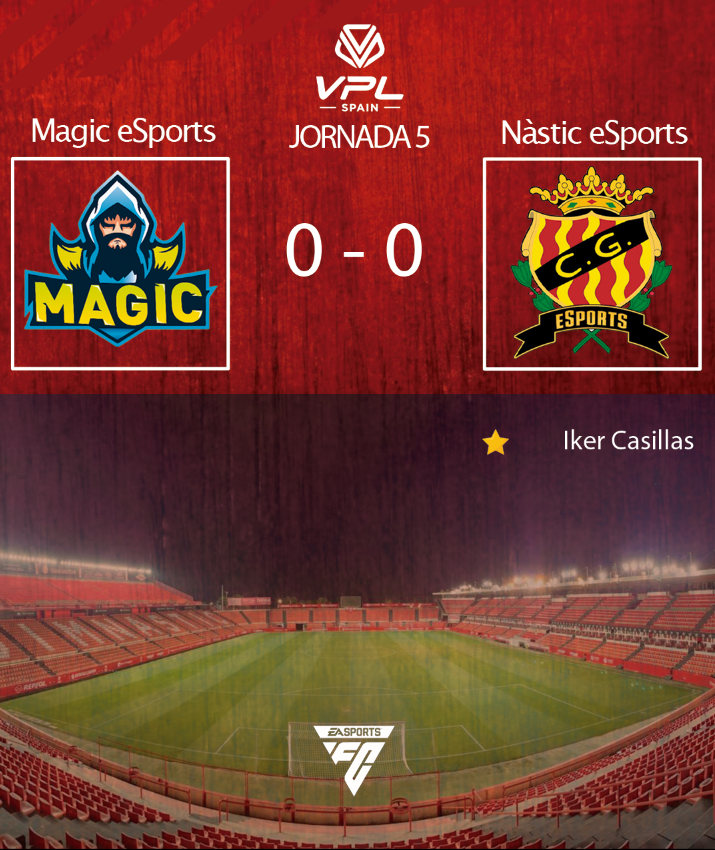 2 Partidos intensos en <a href="/Proleague_Spain/">ProLeague Spain</a> y <a href="/VPLSpain/">VPL Spain</a>. Una victoria y un empate que nos ayudan a seguir creciendo!!! Queremos más goles!!! 😘💪💪💪