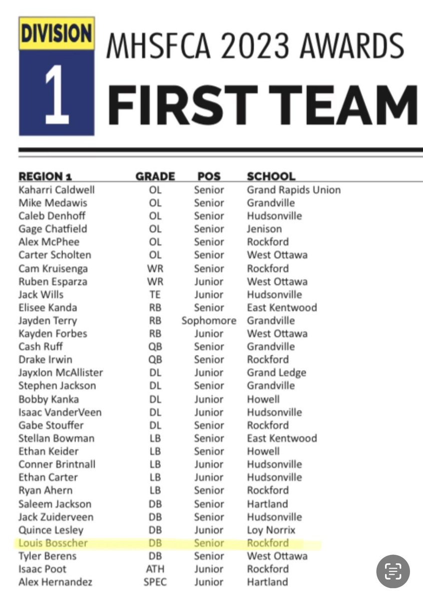 Blessed to be named 1st team all-region <a href="/RockfordRamsFB/">Rockford Rams Football</a>