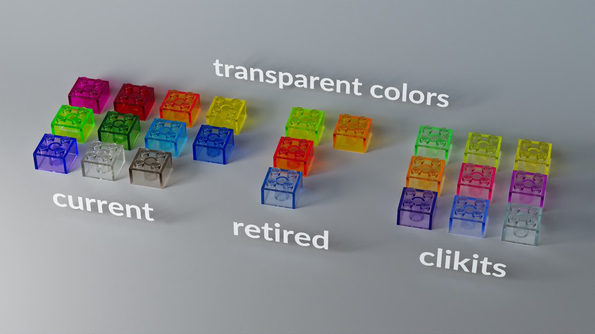 Here you can see my attempt at matching all transparent LEGO colors. - Please ignore clikits. They never made system bricks with those colors, I just included them for the sake of completion. Overall still some room for improvement, but I need to do more research. 6/7