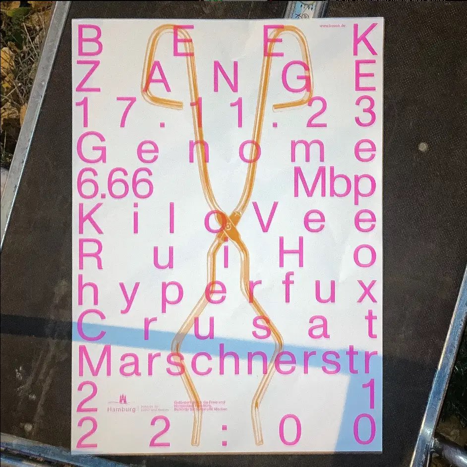 Genome 6.66 Mbp tweet media