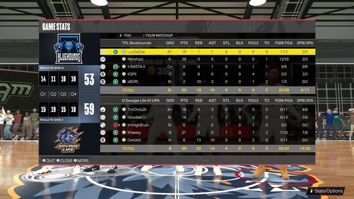 SAVAGELlFE2K's tweet image. Ggs to the Bluehounds as we 🧹 them to advance to the 3rd Round of @TPL_2K 🤝

🥷🏾@Tm_Chris2K 
🎯@HoodieKC 
🔒 @iam_mikesam
🦍 @lHawkRebornl 
🐎 @Owitzkii 

@iNetworkSports @UnifiedProAm