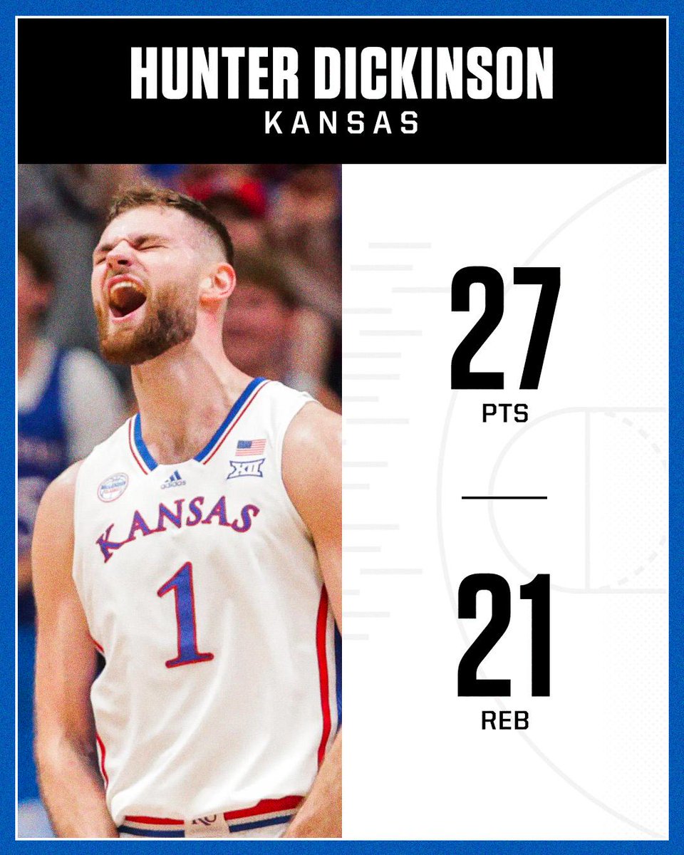 Hunter Dickinson came up HUGE in the Kansas win 🔥

He's the first player with 20 points and 20 rebounds vs. Kentucky over the last 25 seasons.
