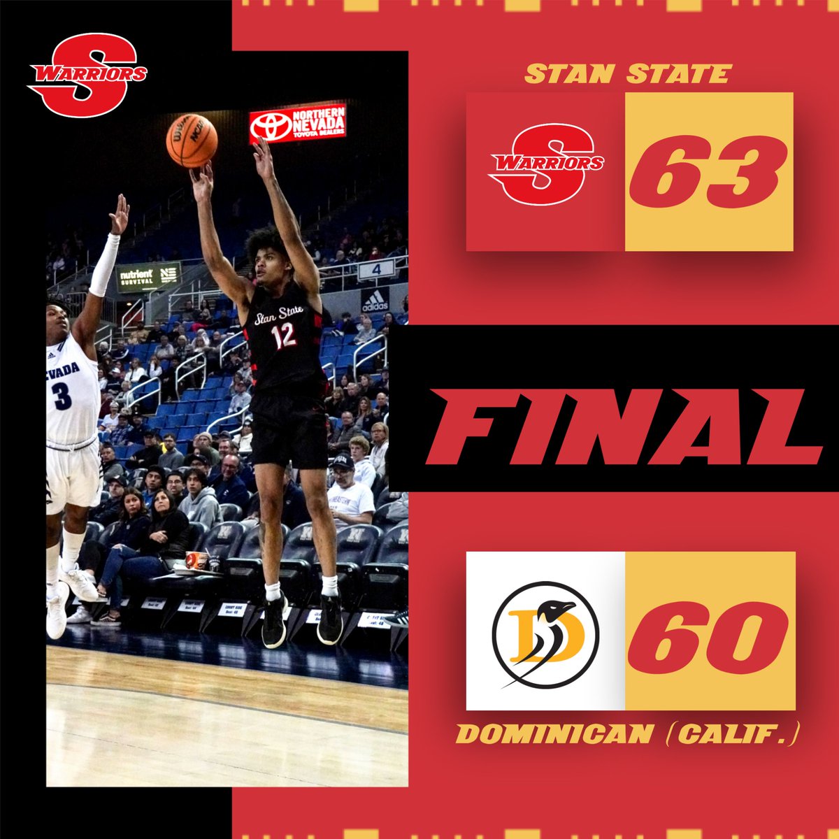 GoStanState's tweet image. FINAL:  Warriors defeat Dominican 63-60 behind Dontrell Hewlett&apos;s 14 points while Tony Singleton and Micah Boone chipped in 11 points.  #ValleyTough