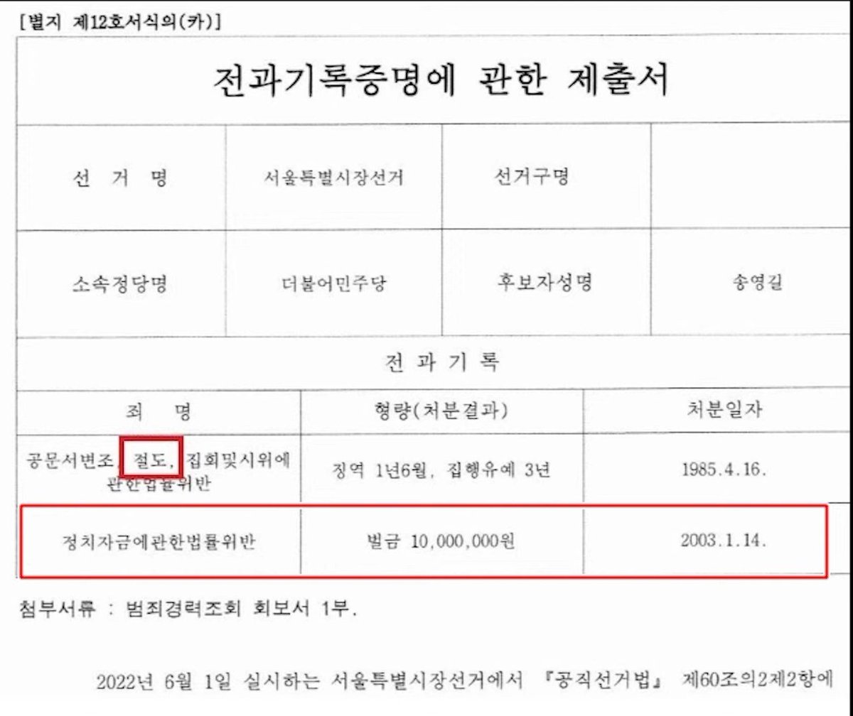 뭐야....
송영길 전과자인 주제에 도덕성 운운했음?
