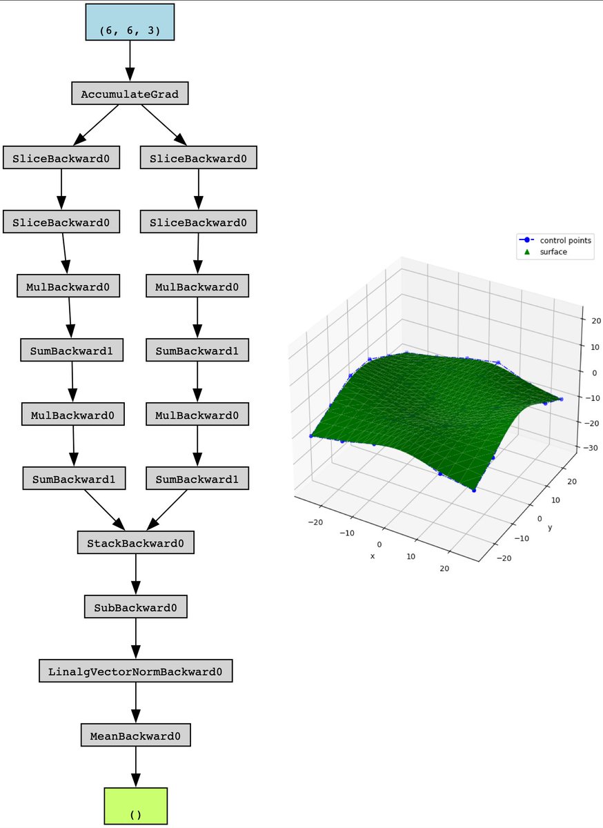 Afshawn Lotfi tweet media