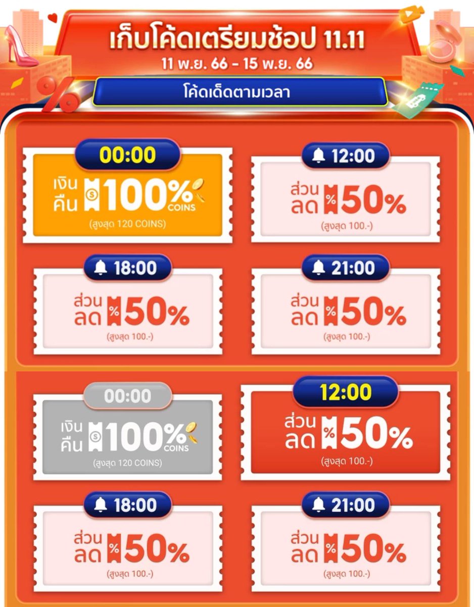 gotpinkkk's tweet photo. โค้ดส่งฟรี + ลดราคาเพิ่มแล้วค้าบบบบ 🧡🛍️ 11.15 
✅ #ถูกสุดที่ช้อปปี้

https://t.co/fcP5MbbE6i https://t.co/TptwmSXrq8