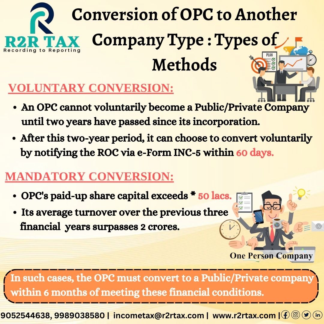 R2R_Tax's tweet image. Methods for Converting OPC to Another Company Type.
Follow @r2rtax for more details and be a part of @r2rtax 
#OPCConversion #CompanyTypeChange #CompaniesAct2013 #BusinessCompliance #INC5Form #PrivateCompany #PublicCompany #CorporateConversio #linkedin #twitter #r2rtax