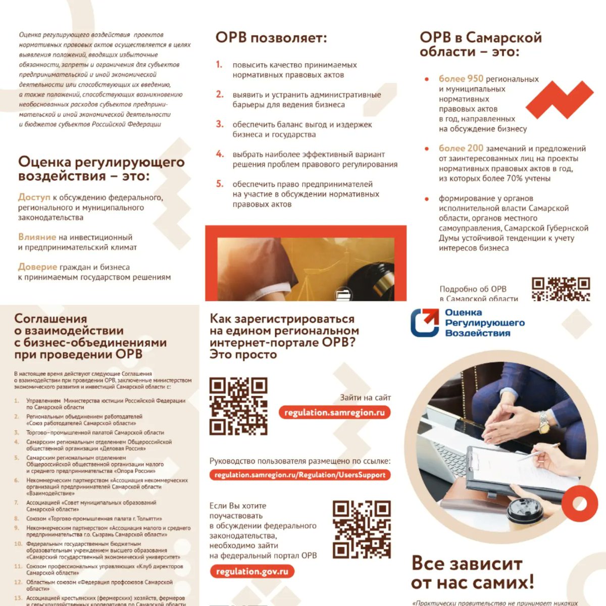 В Самарской области работает региональны портал regulation.samregion.ru представители бизнес-сообщества могут проводить как экспертизу новых нормативных документов, так и оценивать фактическое воздействие уже существующих.
👍🏻