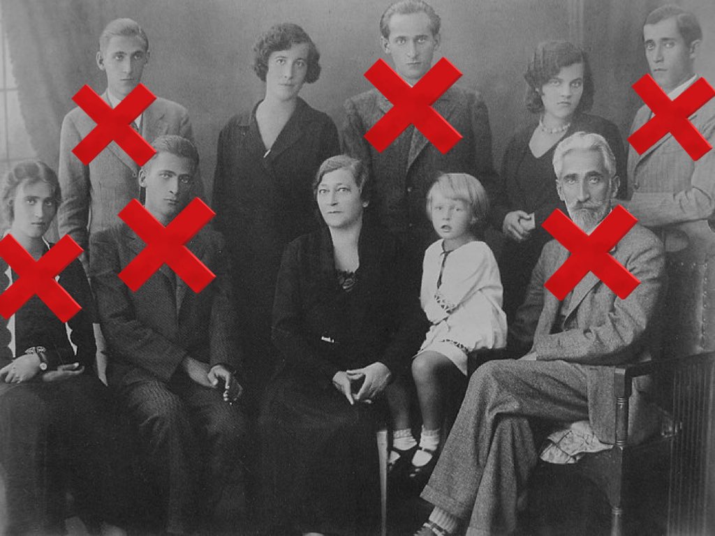 Perché l’🇺🇦 combatte? 87 anni fa, nell’indifferenza generale, i russi fucilavano il risorgimento ucraino, uccidendo migliaia di intellettuali. Come la
famiglia Krushelnytskyi, professori, scrittori, giornalisti, cineasti, drammaturghi, trucidati da Mosca