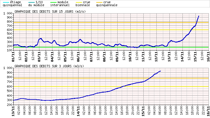 Météo Centre-Isère tweet media